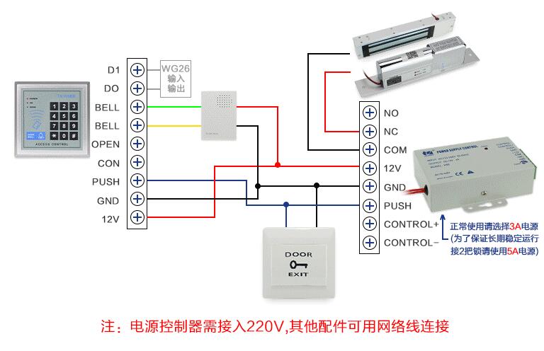 门禁电源箱