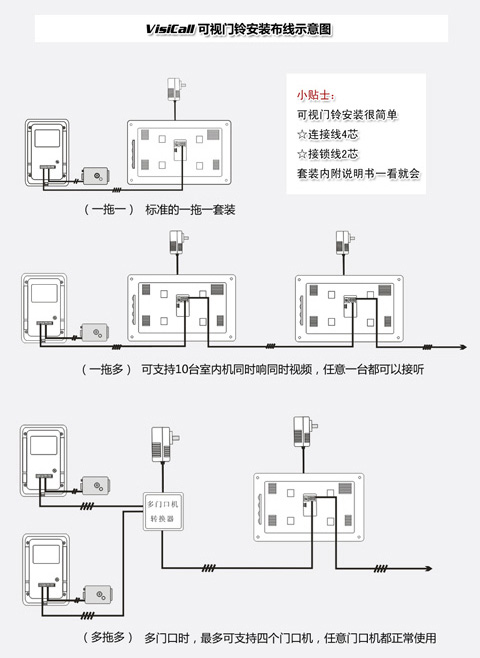 别墅接线示意图1.jpg